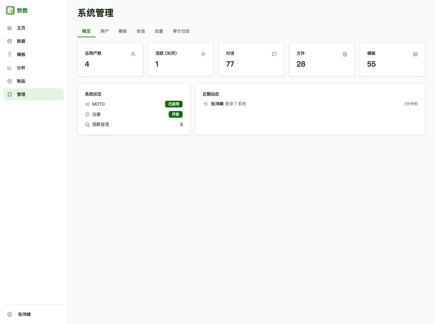 系统管理概览