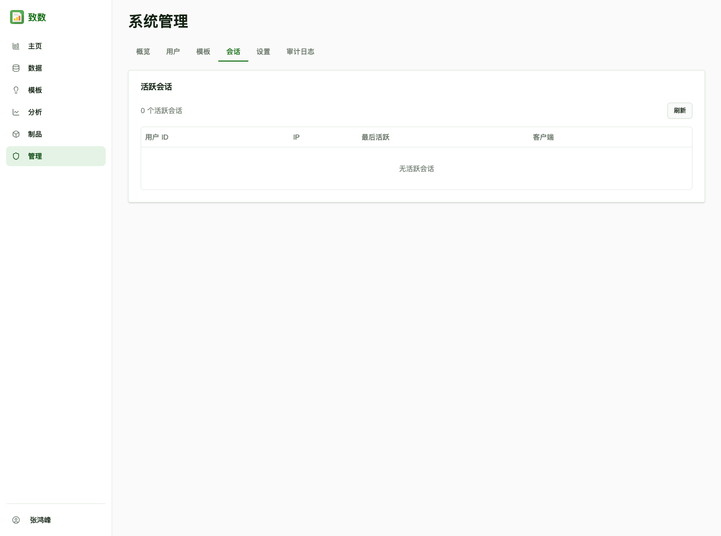 活跃会话