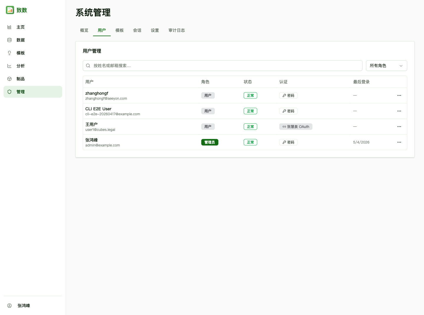 用户管理