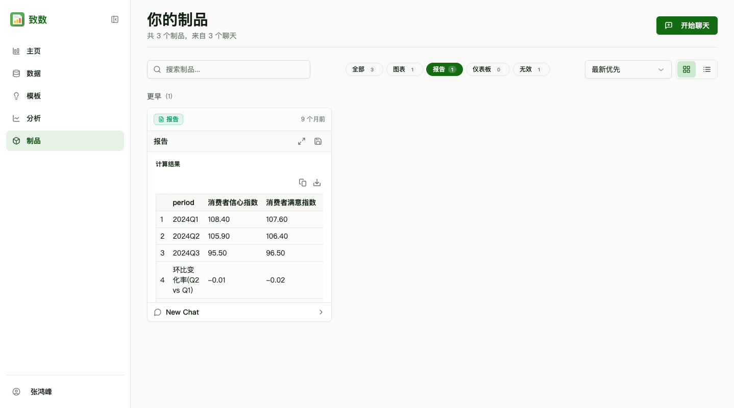 按报告类型筛选