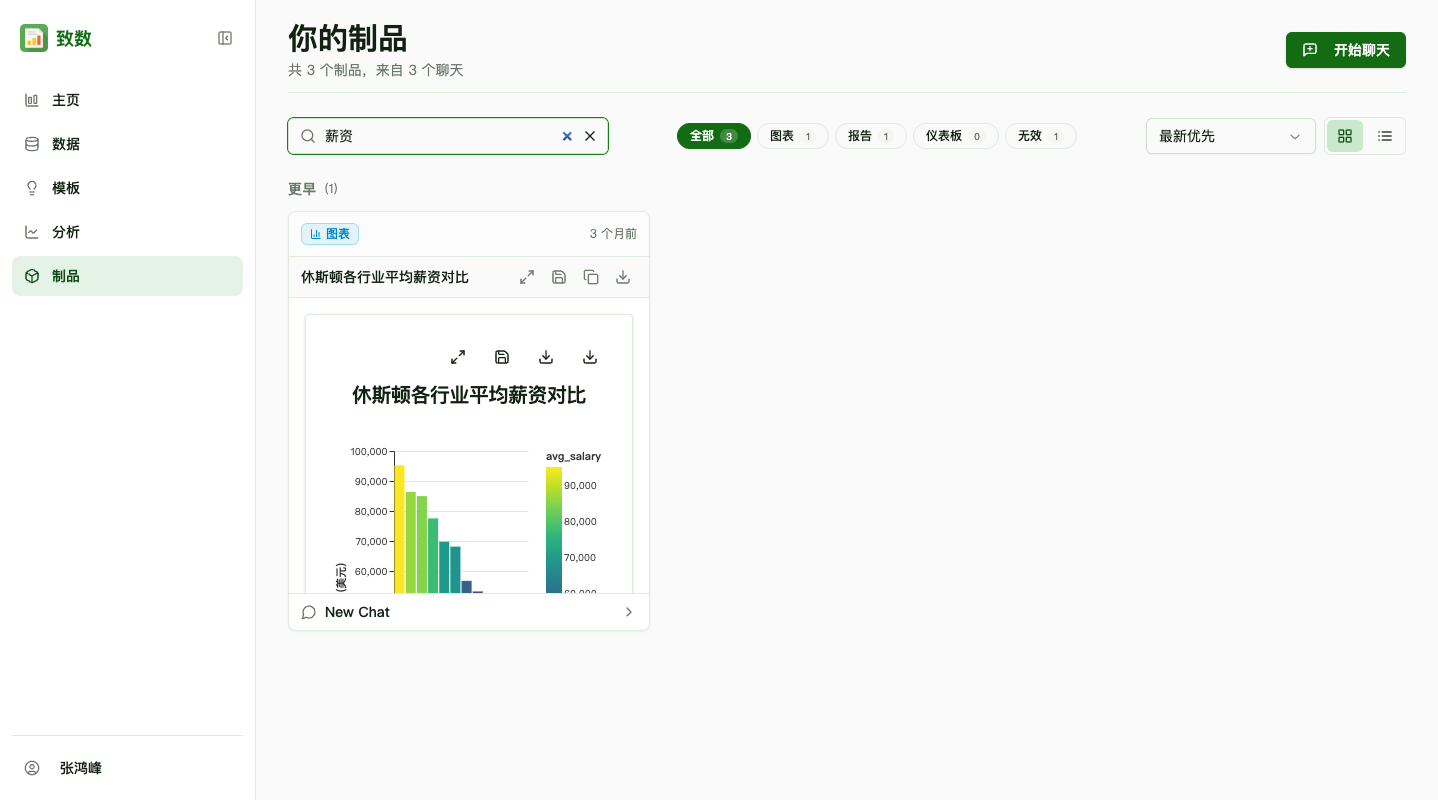 搜索制品