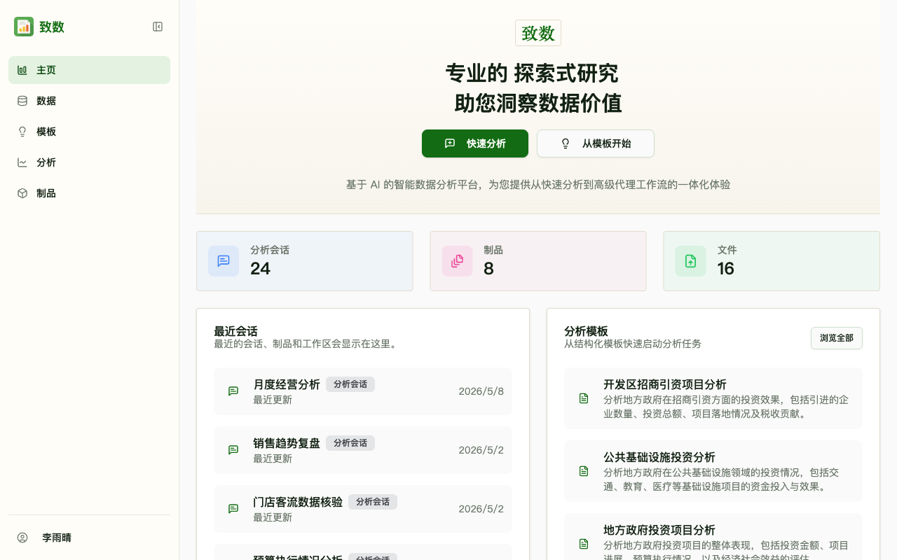 仪表盘首页