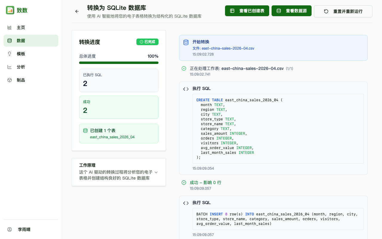 文件转换为数据库