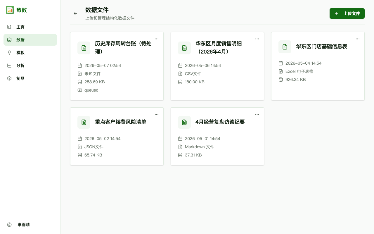 数据文件列表