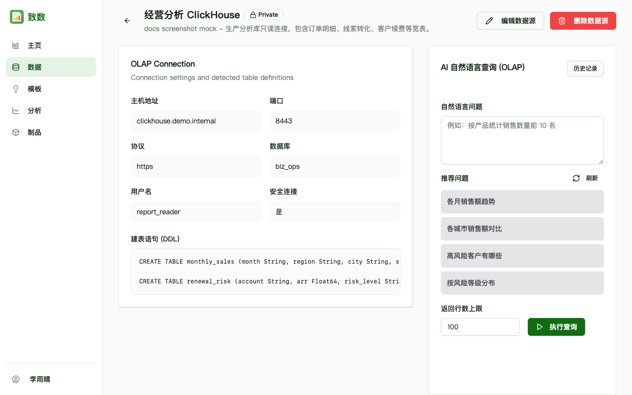 数据源详情
