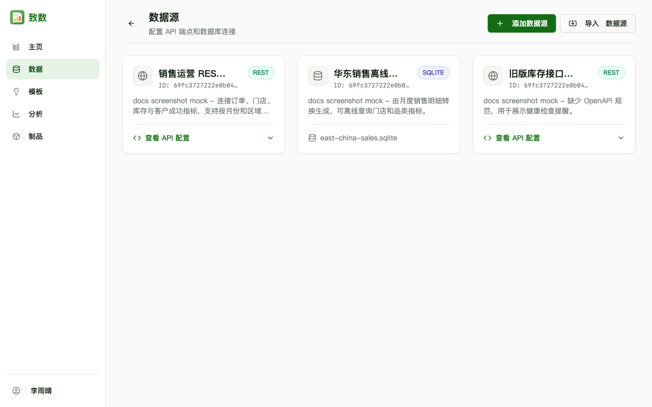 数据源列表
