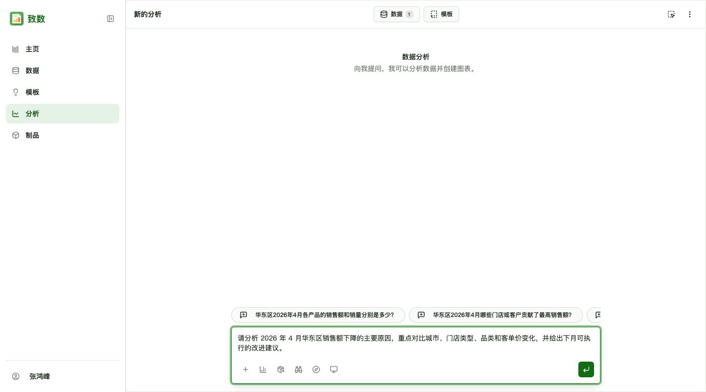 输入分析问题