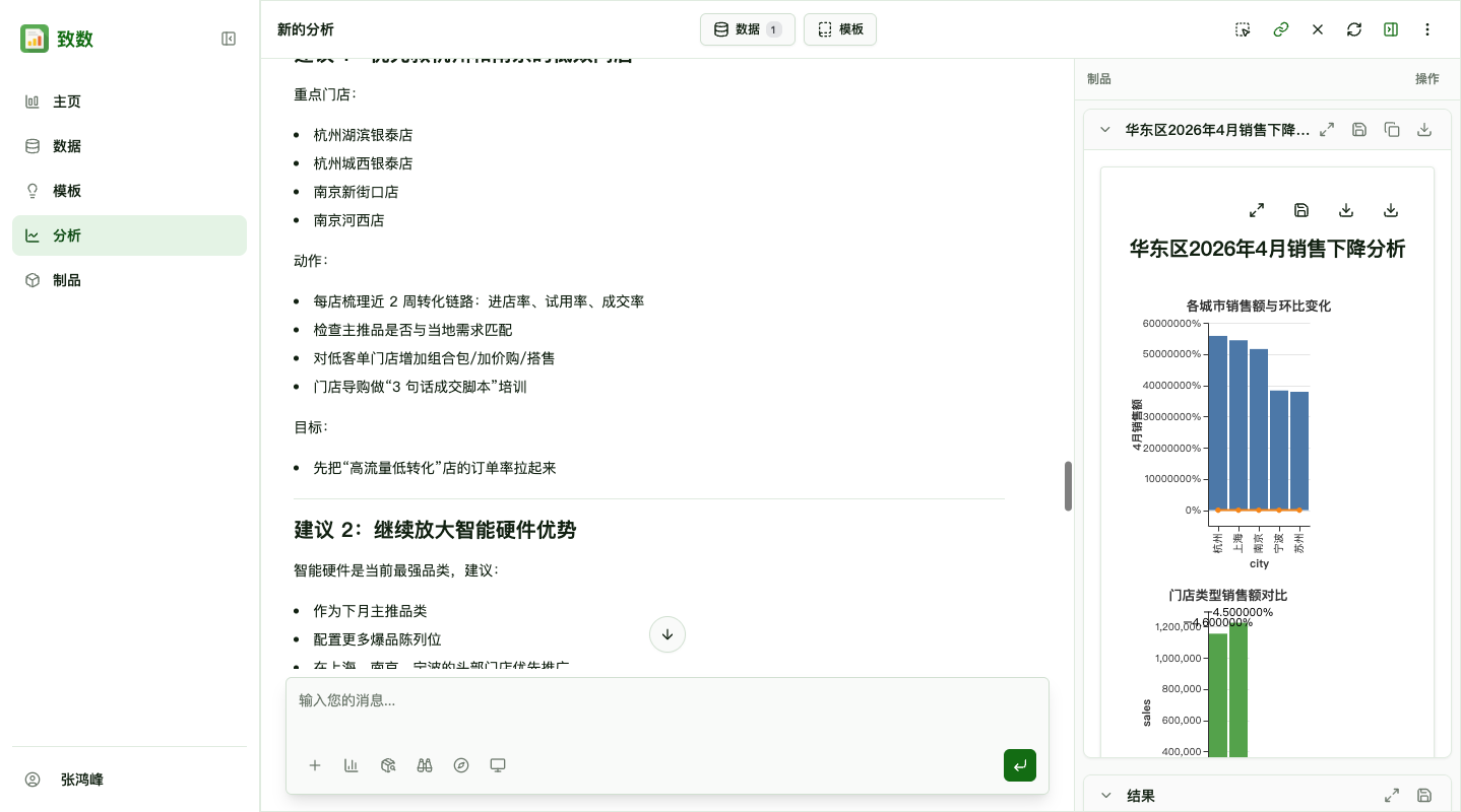 快速分析结果
