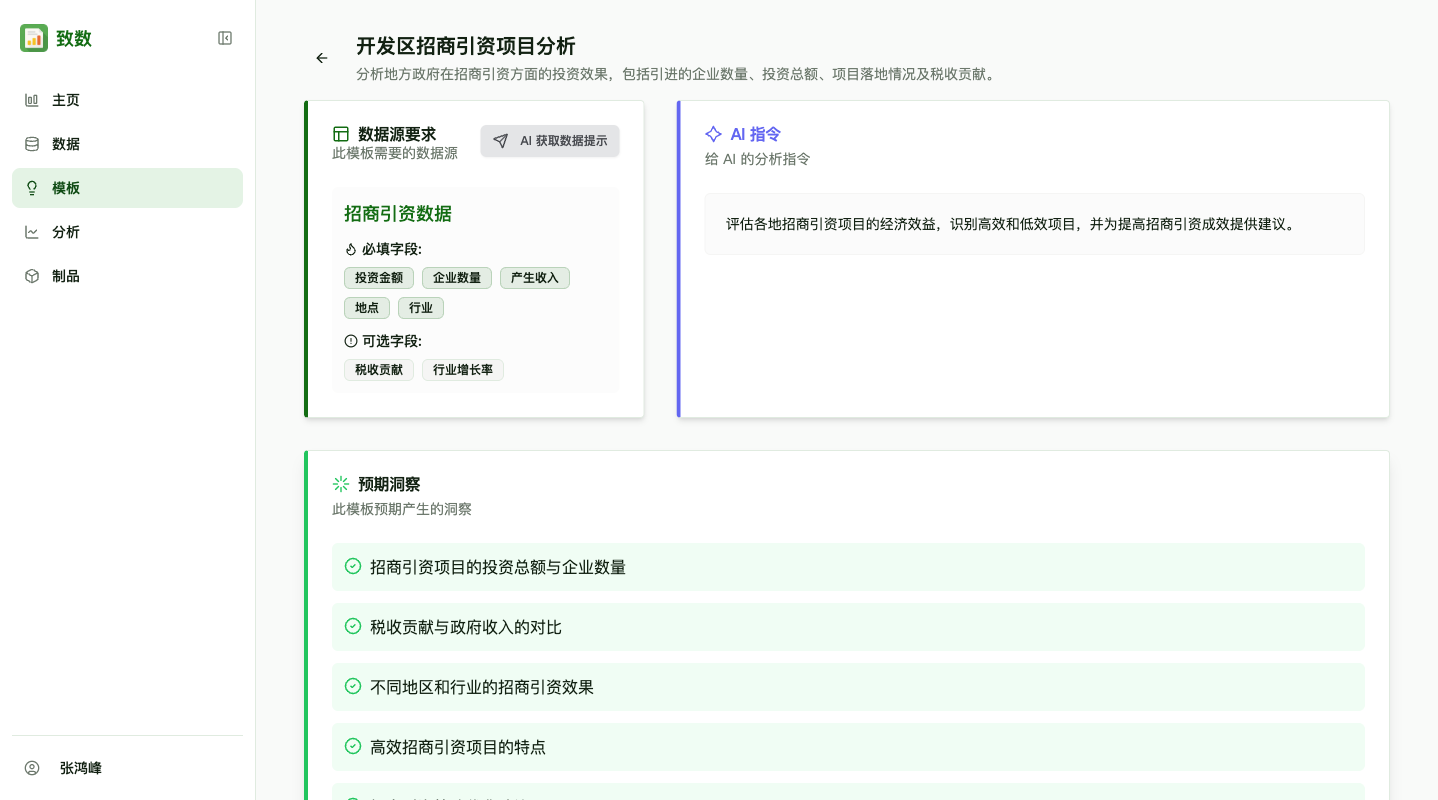 模板详情