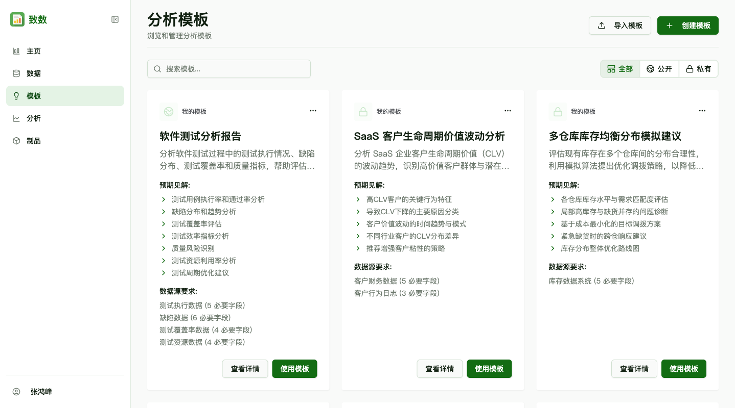 模板中心总览